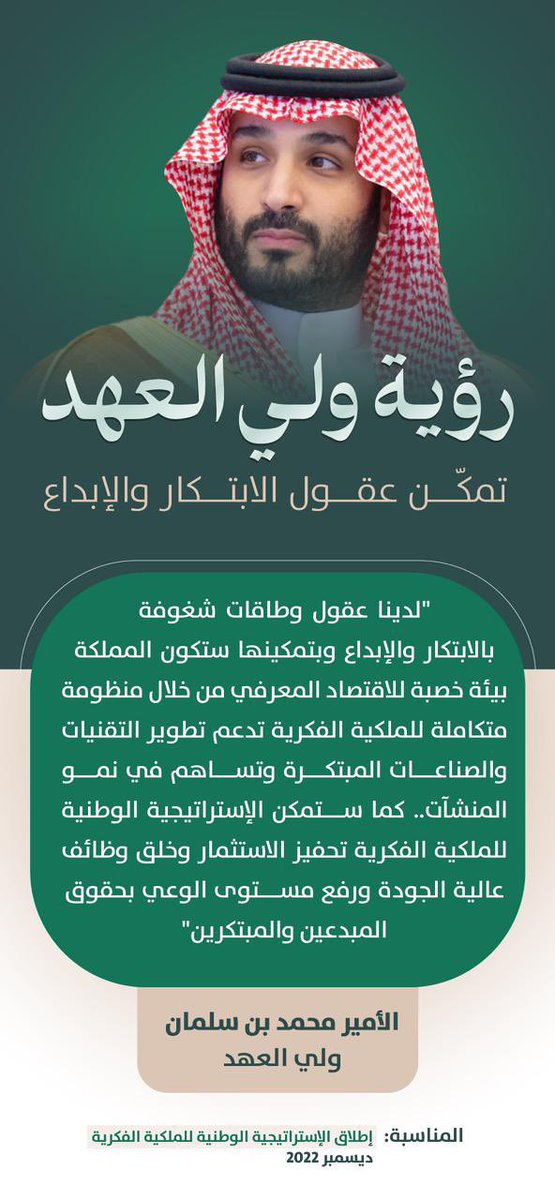 DrAbdulmajeedFR's tweet photo. العقول المبدعة إذا وجدت البيئة المشجعة و الداعمة سوف تزهر و تنتج و تُبهر و تفيد المجتمع و الوطن و هذا ما تدعمه #رؤية_السعودية_2030 @SaudiVision2030 https://t.co/mfT29mh4Cc