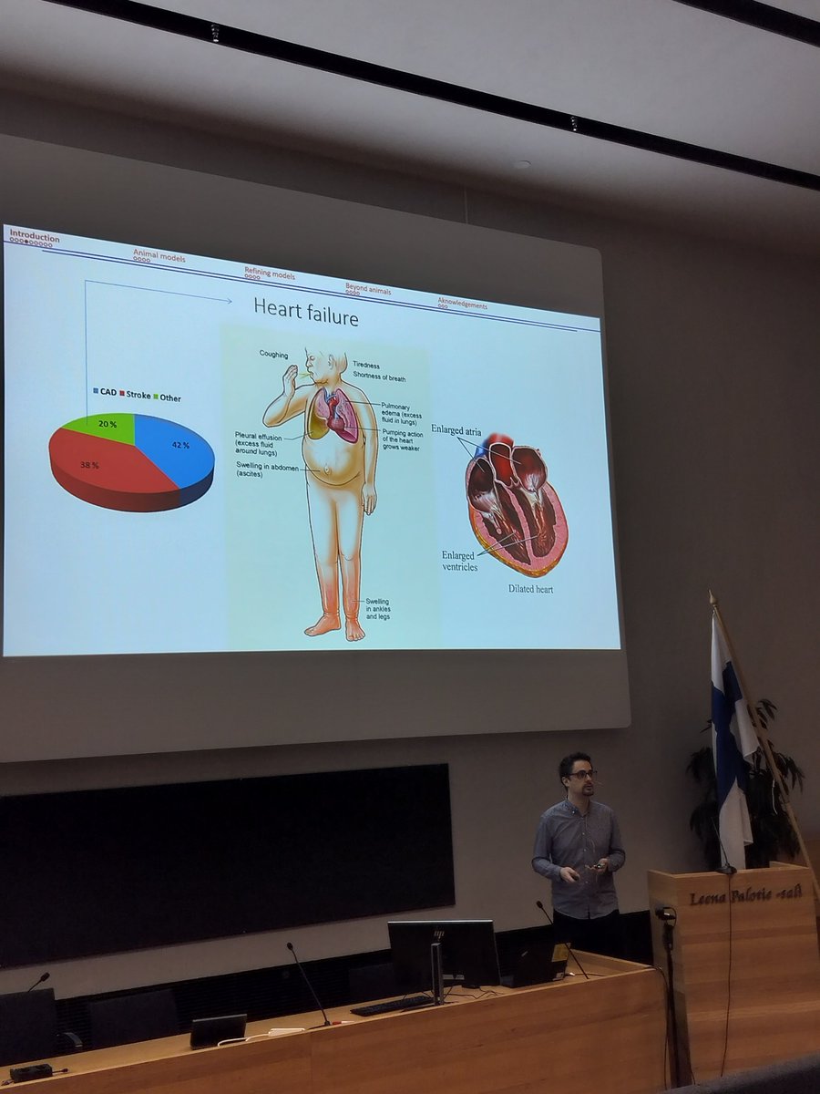 fin3rc's tweet photo. First, Andreas Romaine from the University of Oslo presented his work on #cardiacfibrosis, followed by Anna Dowbaj from @mpicbg, sharing lessons from alternatives in liver research.
Thank you for the very important and interesting talks!
#fin3r #replacement #refinement #reduction https://t.co/DfmBy4Bitf