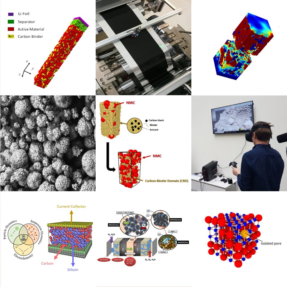 L'équipe d'Alejandro A. Franco mijote des batteries dont la «recette»  est fournie par des jumeaux numériques… Une méthode pionnière de rétro-ingénierie qui permet d'optimiser la conception de façon radicale. swll.to/I8agFB
<a href="/Prof_AA_Franco/">Alejandro A. Franco</a> #digitaltwin #batterie