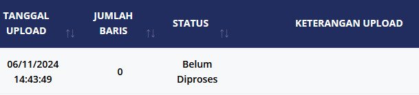 Halo min <a href="/kring_pajak/">#PajakKitaUntukKita</a>  mau tanya saat kita import PPH 23 Univikasi terus status belum diproses itu bagaimana yah ?? Soalnya sudah delr jam  14:43 sampai sekarang , mohon arahannya min🙏