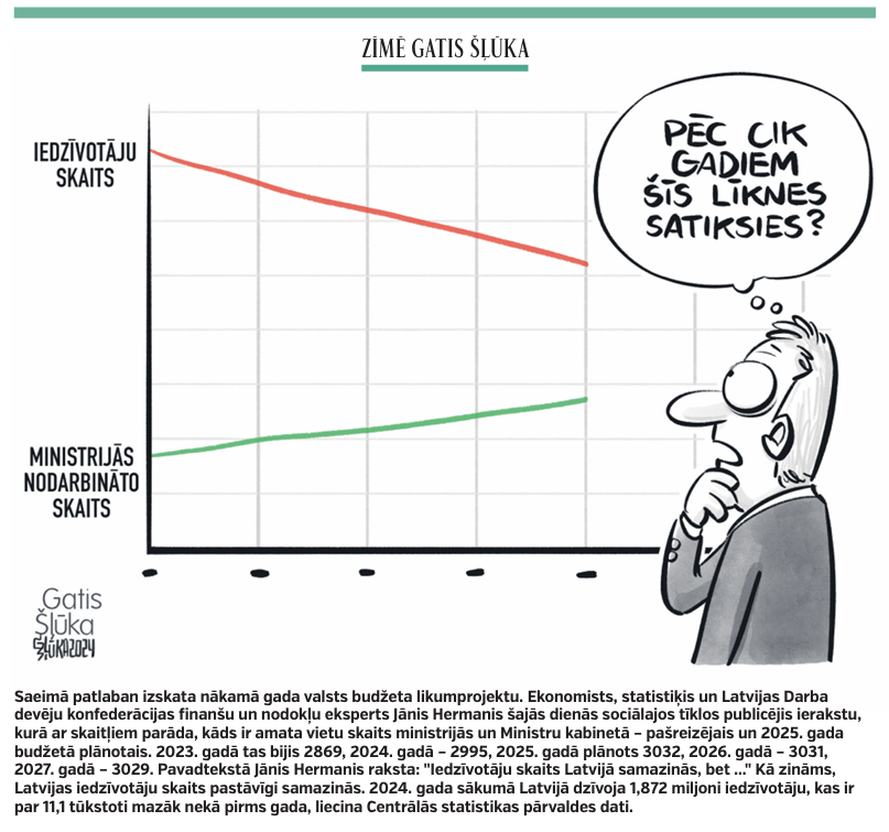 Iedzīvotāju / ministrijās nodarbināto skaits - pēc cik gadiem šīs līknes satiksies?