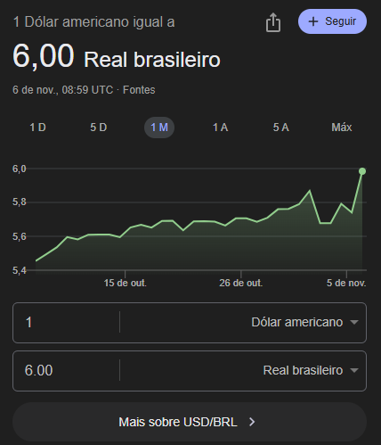 gatunopromos's tweet image. Primeiramente bom dia a todos