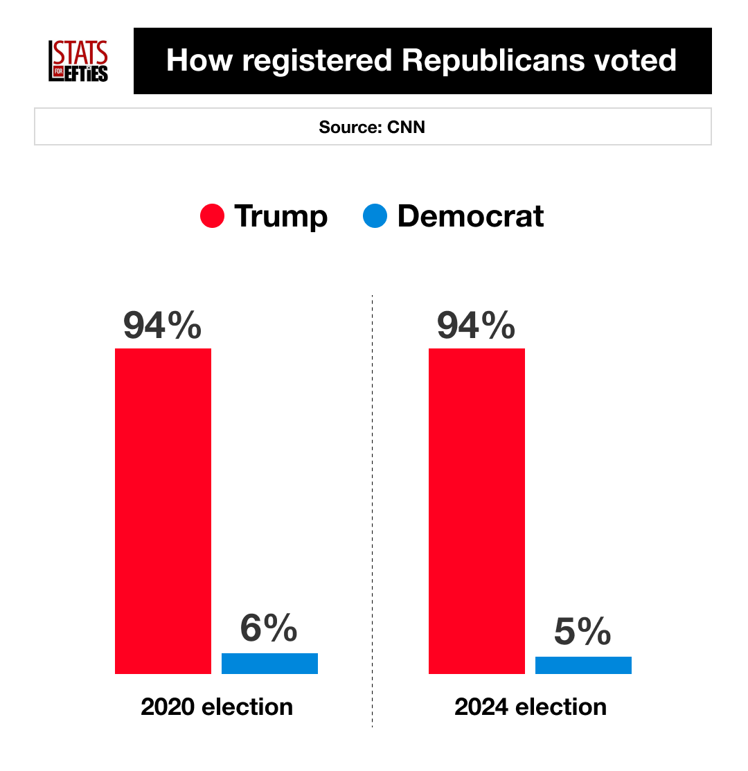 [Image: GbsMSB0bgAAVLpl?format=png]