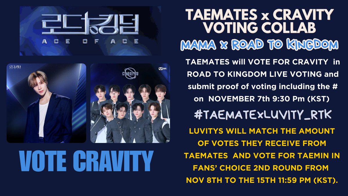 TAEMINVoting's tweet photo. 🍀We are collaborating with @CravityRTK  on a MAMA x ROAD TO KINGDOM event.
📢#TAEMATExLUVITY_RTK
🍀Taemates will vote for #CRAVITY in Road to Kindgom Finale and in return for Luvitys will vote #taemin in MAMA for Fans’ Choice - 2nd Round.
🗳️Voting will be on Mnet+ App on NOV 7th at 9:30 pm (KST) . 🍀Post proof of voting and the #.
🍀Please retweet and participate.