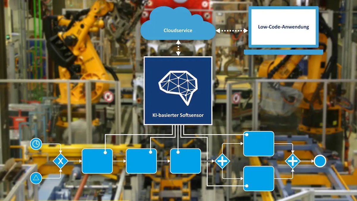 Neue Perspektiven durch intelligente IIoT-Sensoren?

Citizen Developer sind die treibende Kraft der Digitalisierung 💡: Sie entwickeln passgenaue Anwendungen für spezifische Aufgaben. Doch gerade in der Operational Technology (OT) wird das Zusammenspiel oft durch eine Vielzahl an