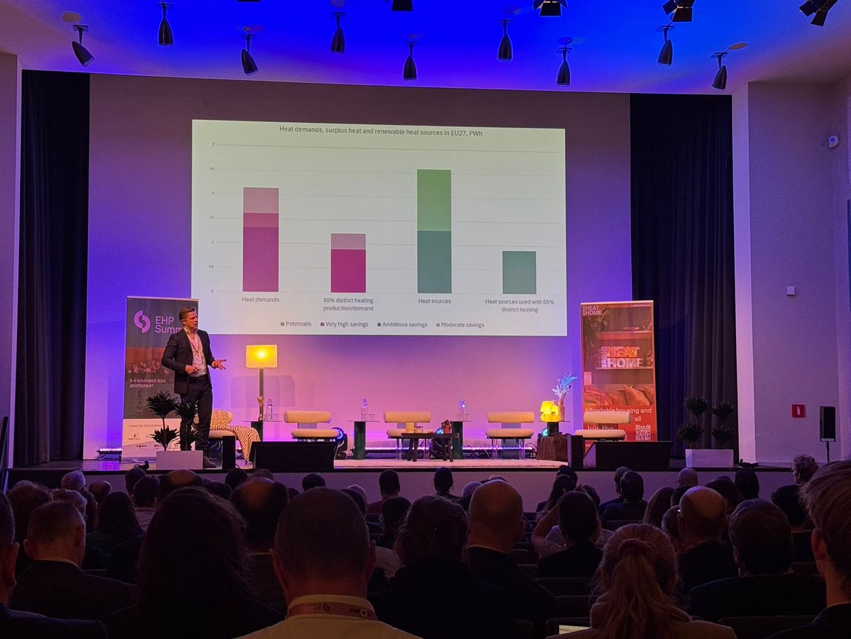 Euroheat & Power EHP (@euroheatpower) on Twitter photo 🔮What does the future hold for #heating & #cooling decarbonisation?
@AalborgUni's <a href="/BrianVad/">Brian Vad Mathiesen 🇩🇰🇺🇦</a> opens the crystal modelling ball to start the #EHPSummit -Study foresees #DHC can supply 55% of EU heat demand by using #geothermal & #wasteheat covering 50% by 2050.🤩 🔮What does the future hold for #heating & #cooling decarbonisation?
@AalborgUni's <a href="/BrianVad/">Brian Vad Mathiesen 🇩🇰🇺🇦</a> opens the crystal modelling ball to start the #EHPSummit -Study foresees #DHC can supply 55% of EU heat demand by using #geothermal & #wasteheat covering 50% by 2050.🤩