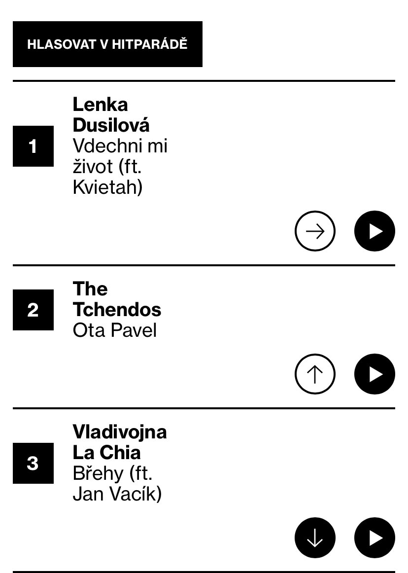 Pro někoho může být druhé místo prohrou, pro někoho vítězstvím. Se skladbou Ota Pavel jsme právě na druhém místě ve Velké Sedmě na @radio1prague. Moc vám děkujeme!