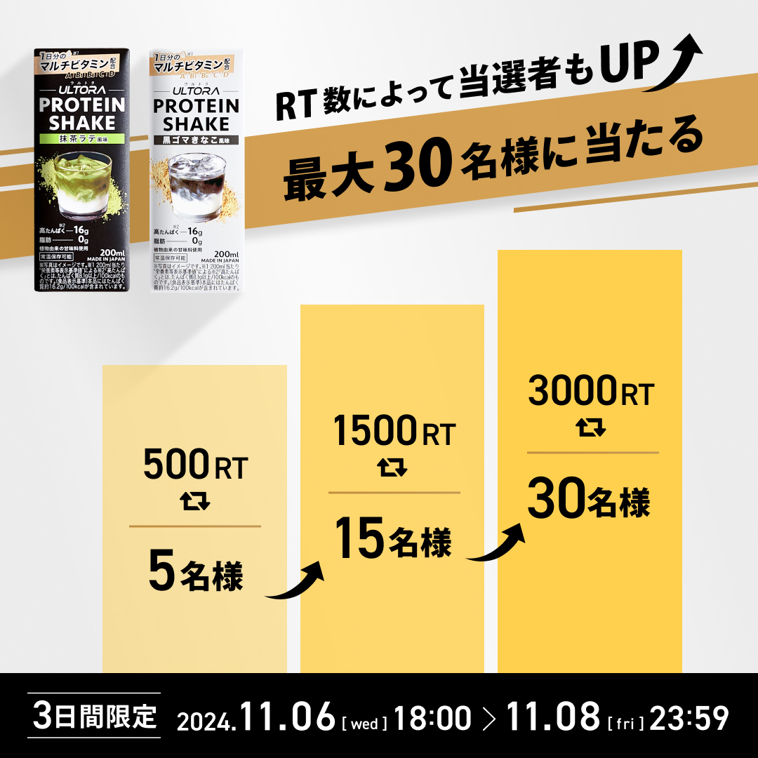 ultora_official's tweet photo. ╭━━━━━━━━━━━━━━╮ 
　大好評御礼 プロテインシェイク 
　　プレゼントキャンペーン🎉 
╰━━━━━━━ｖ━━━━━━╯
販売開始からこれまでたくさんのお声に感謝を込めて、抽選で【MAX30名様】にプロテインシェイクをプレゼント🎁

▼応募方法
 @ultora_official をフォロー＆本投稿をリポスト 
希望のフレーバーがあれば引用RTでどちらかを選んでください
▼締切 
11月6日(金) 23:59まで

成分から味わいまでULTORAのこだわりが詰まった1本。ご参加お待ちしております。

詳細は画像から⬇︎