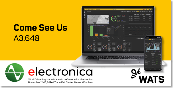 WATS - Make Your Test Data Buzz tweet media