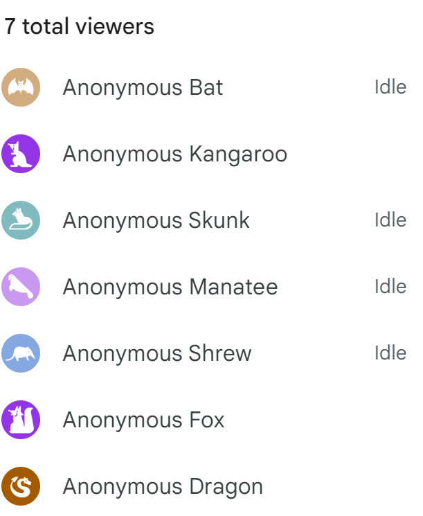 Very distressing scenes this morning