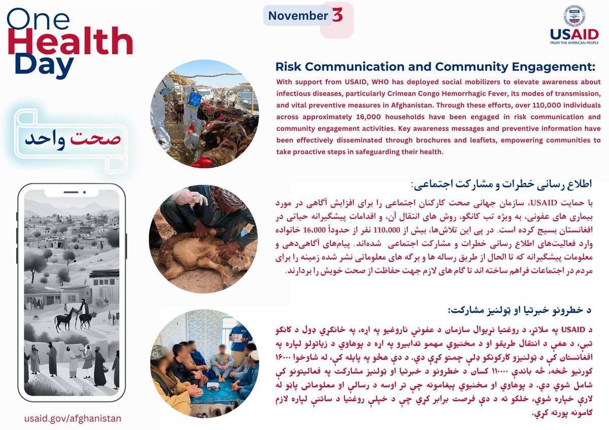 USAID Afghanistan Mission Director, Joel Sandefur tweet media