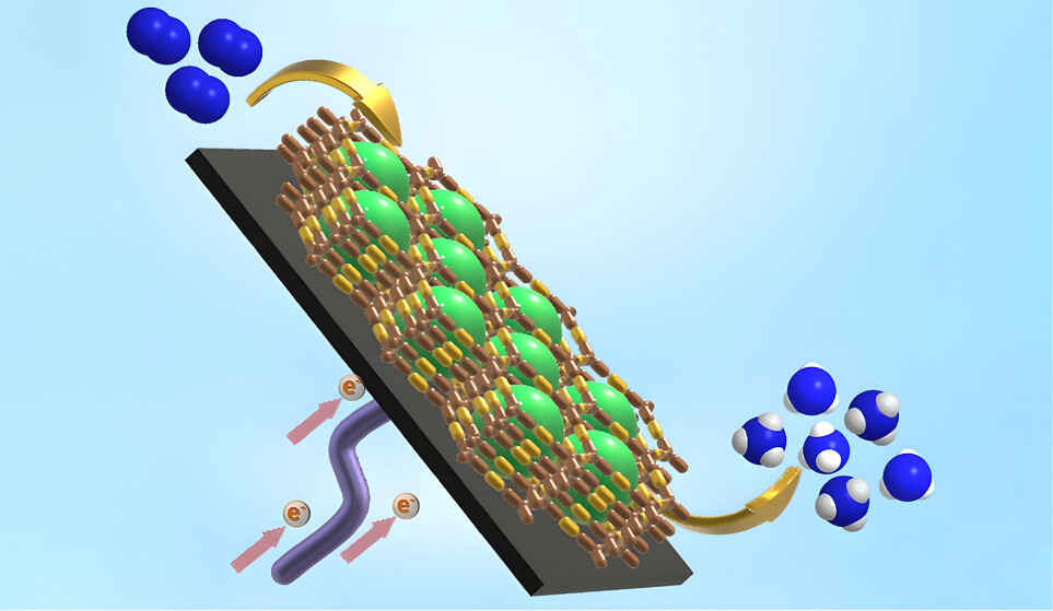 Chemistry of Materials (@chemmater) on Twitter photo Resorcinol–Azodianiline Covalent Organic Framework Supported FeOOH Quantum Dot-Catalyzed Electrochemical Ammonia Synthesis under Ambient Conditions
By <a href="/RamanathanVaid1/">Ramanathan Vaidhyanathan</a> <a href="/IISERPune/">IISER Pune</a> <a href="/osaka_univ_e/">The University of Osaka</a> <a href="/csir_ncl/">CSIR-National Chemical Laboratory</a>
Read the paper 👉 go.acs.org/bxw Resorcinol–Azodianiline Covalent Organic Framework Supported FeOOH Quantum Dot-Catalyzed Electrochemical Ammonia Synthesis under Ambient Conditions
By <a href="/RamanathanVaid1/">Ramanathan Vaidhyanathan</a> <a href="/IISERPune/">IISER Pune</a> <a href="/osaka_univ_e/">The University of Osaka</a> <a href="/csir_ncl/">CSIR-National Chemical Laboratory</a>
Read the paper 👉 go.acs.org/bxw
