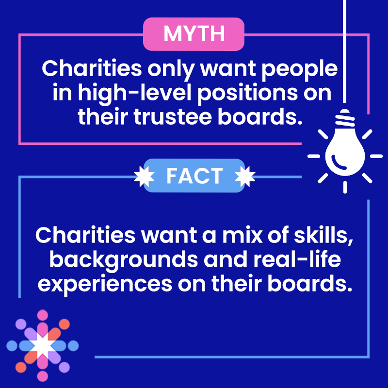 Today we’re sharing some common myths about becoming a charity trustee! 

Let’s get started… 👇

#TrusteesWeek