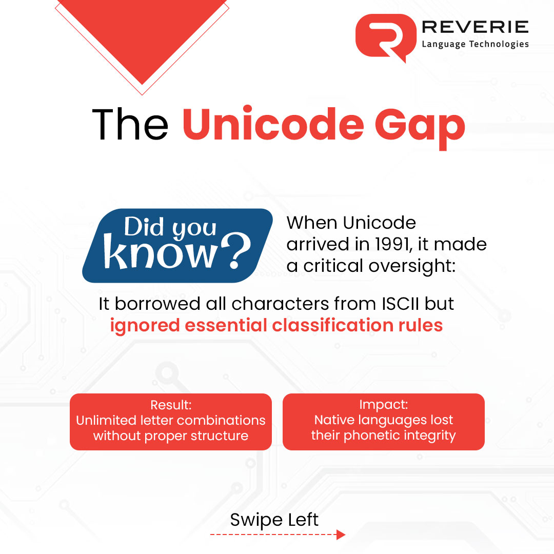 ReverieTech's tweet image. Did you know? Unicode’s 1991 launch overlooked key rules for Indic scripts, losing phonetic integrity. 

Microsoft &amp;amp; Adobe’s fix displayed scripts, but didn’t address the core issue. 

Let’s preserve language structure in digital solutions!

#Unicode #TechForGood