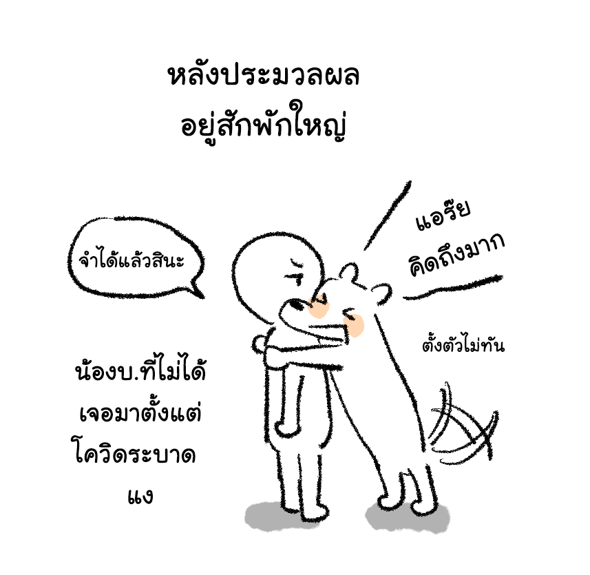 มาวาดเรื่องราวของปีนี้เก็บไว้
เรื่องเล่า CA9 [1] 