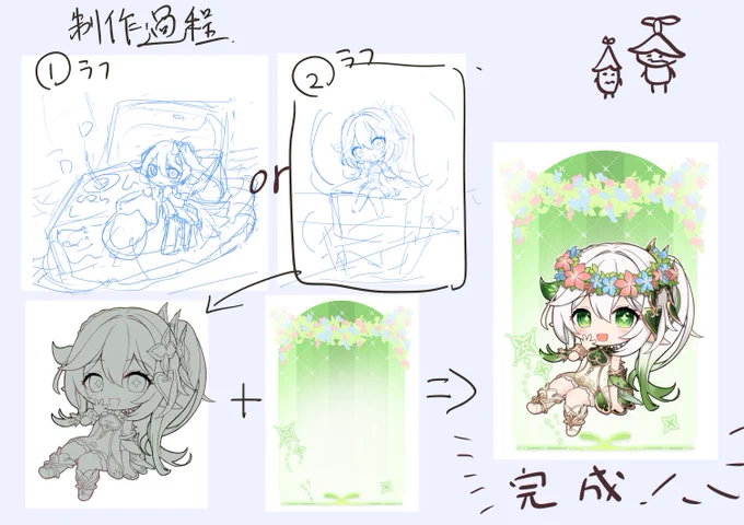 制作過程 