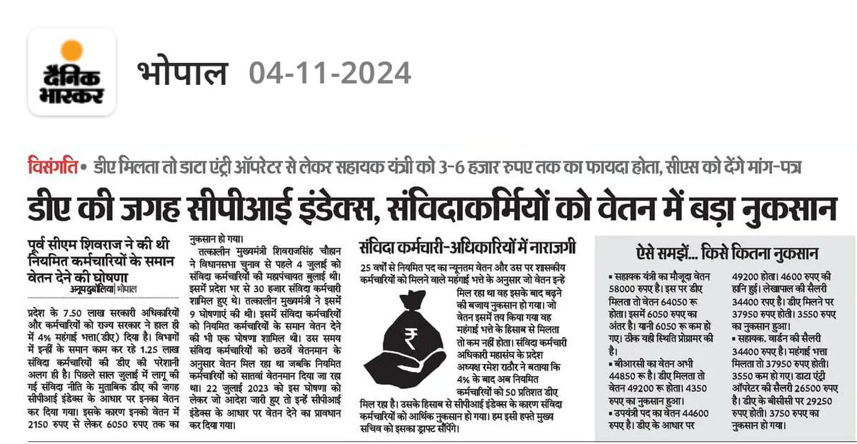 संविदा कर्मचारियो को न्याय आखिर कब ❓️