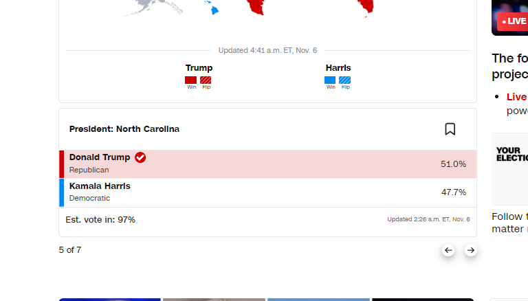 Sizzlelegs's tweet photo. Come on #CNN Do a spell check! https://t.co/6RJJSECBI7