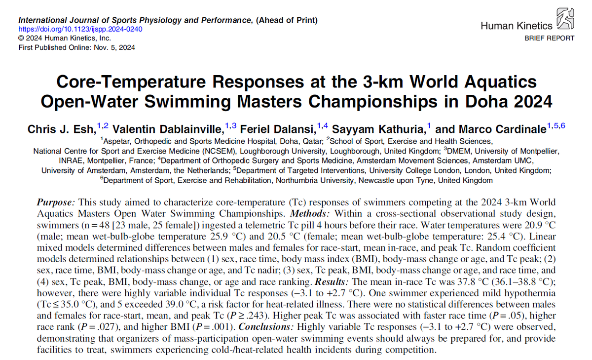 Chris Esh (@chris_esh) on Twitter photo Our latest <a href="/IJSPPjournal/">Int'l Journal of Sports Physiology and Performance</a>:
Core-Temp Responses at the 3km World Aquatics OWS Masters Championships Doha 2024
<a href="/Marco_Cardinale/">Marco Cardinale</a> <a href="/ValentinDab/">Valentin Dablainville</a> <a href="/sayamkathuria/">Sayyam Kathuria, BSc (Hons), MRes, CSCS.</a>
Available: doi.org/10.1123/ijspp.…
More data in elite OWS soon from our team:
<a href="/KateMarkey12/">Kate Markey</a> <a href="/DrLeeTaylor/">Dr Lee Taylor PhD</a> <a href="/brynachrismas/">Bryna Chrismas</a> Our latest <a href="/IJSPPjournal/">Int'l Journal of Sports Physiology and Performance</a>:
Core-Temp Responses at the 3km World Aquatics OWS Masters Championships Doha 2024
<a href="/Marco_Cardinale/">Marco Cardinale</a> <a href="/ValentinDab/">Valentin Dablainville</a> <a href="/sayamkathuria/">Sayyam Kathuria, BSc (Hons), MRes, CSCS.</a>
Available: doi.org/10.1123/ijspp.…
More data in elite OWS soon from our team:
<a href="/KateMarkey12/">Kate Markey</a> <a href="/DrLeeTaylor/">Dr Lee Taylor PhD</a> <a href="/brynachrismas/">Bryna Chrismas</a>