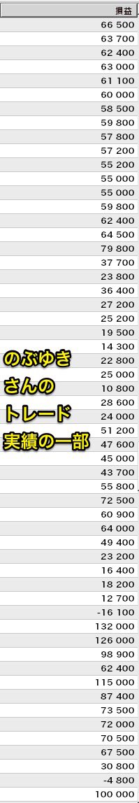 fxshouta's tweet photo. #プレゼント企画 #FX初心者 の方々へ。

①
２つのウォルフ波動を使った
高勝率な聖杯手法を
プレゼントしています。

応募方法は記事に書いてます。
https://t.co/DsXu4xItKx

②
超初心者トレーダーの方々が
少資金から最短最速で
自由なお金持ちの
常勝トレーダーを目指すための
極意マニュアルを
全員にプレゼント中。
https://t.co/0U8bYiR422

③
FX（為替）翔太式１２点お得セット。
聖杯常勝トレードスキル継承プログラム。
目から鱗が落ちまくるぐらい
相当価値のある特典を
さらにたくさん追加しました。
仮想通貨でも使える手法＆
ロジック＆ノウハウ。
https://t.co/vFbrqVtqtH

僕のトレード学習コンテンツで
1番おすすめなのが
「翔太式１２点お得セット」です。

「翔太式１２点お得セット」では
とても貴重な本物のテクニカル分析、
裁量トレードノウハウの真髄を
しっかりと分かりやすく
学ぶことができます。

今現在スーパーキャンペーンを実施中。

写真は「翔太式１２点お得セット」の
学習者の方々のトレード実績の一部です。