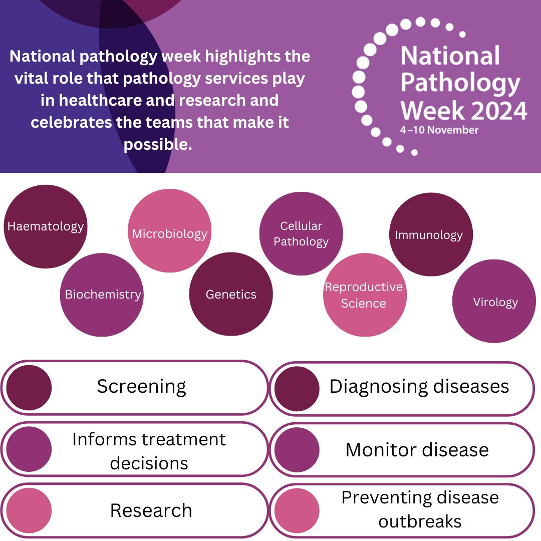 Gateshead Research and Development tweet media