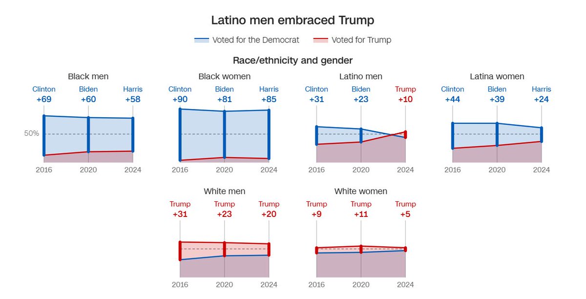 Jay Strubberg tweet media
