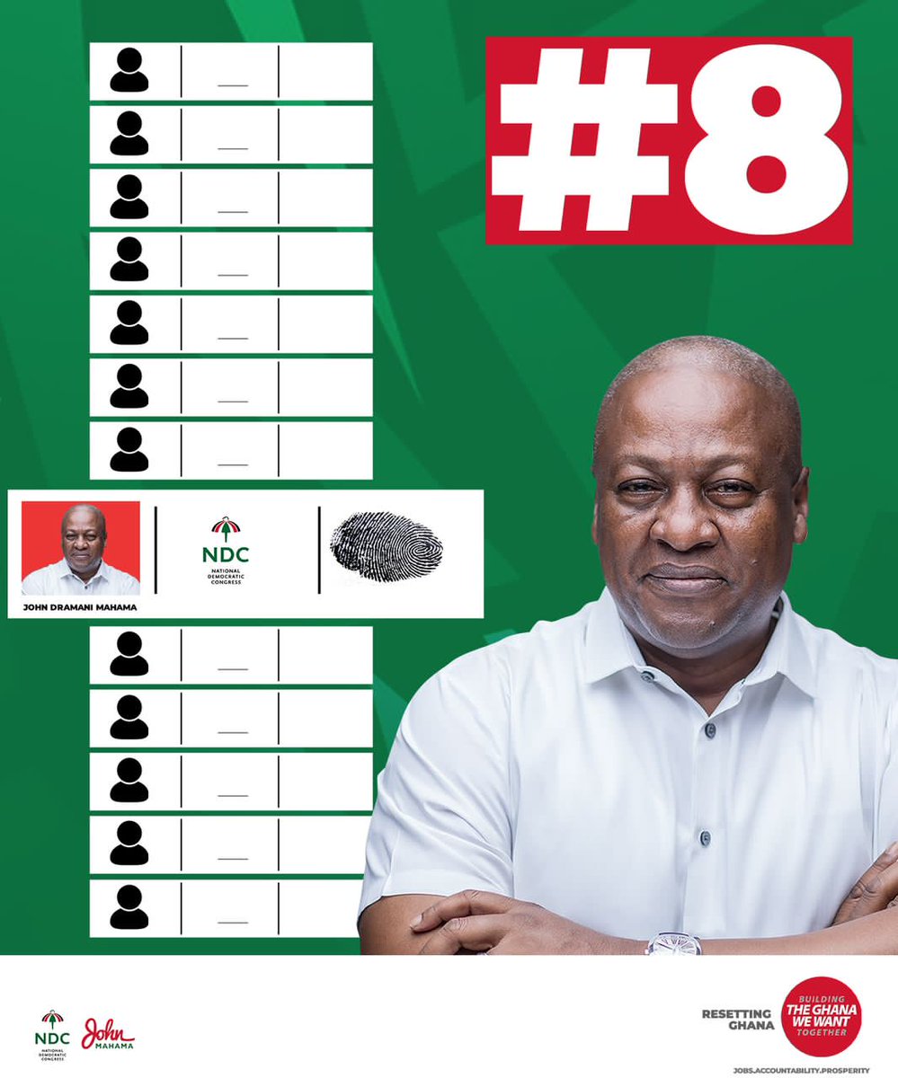 evawoenam_dzifa's tweet photo. In fact, #ItIsPossible to #BreakThe8 with @JDMahama so we #ResetGhana
Just look for the umbrella on the ballot paper. https://t.co/9lq4V0jINr