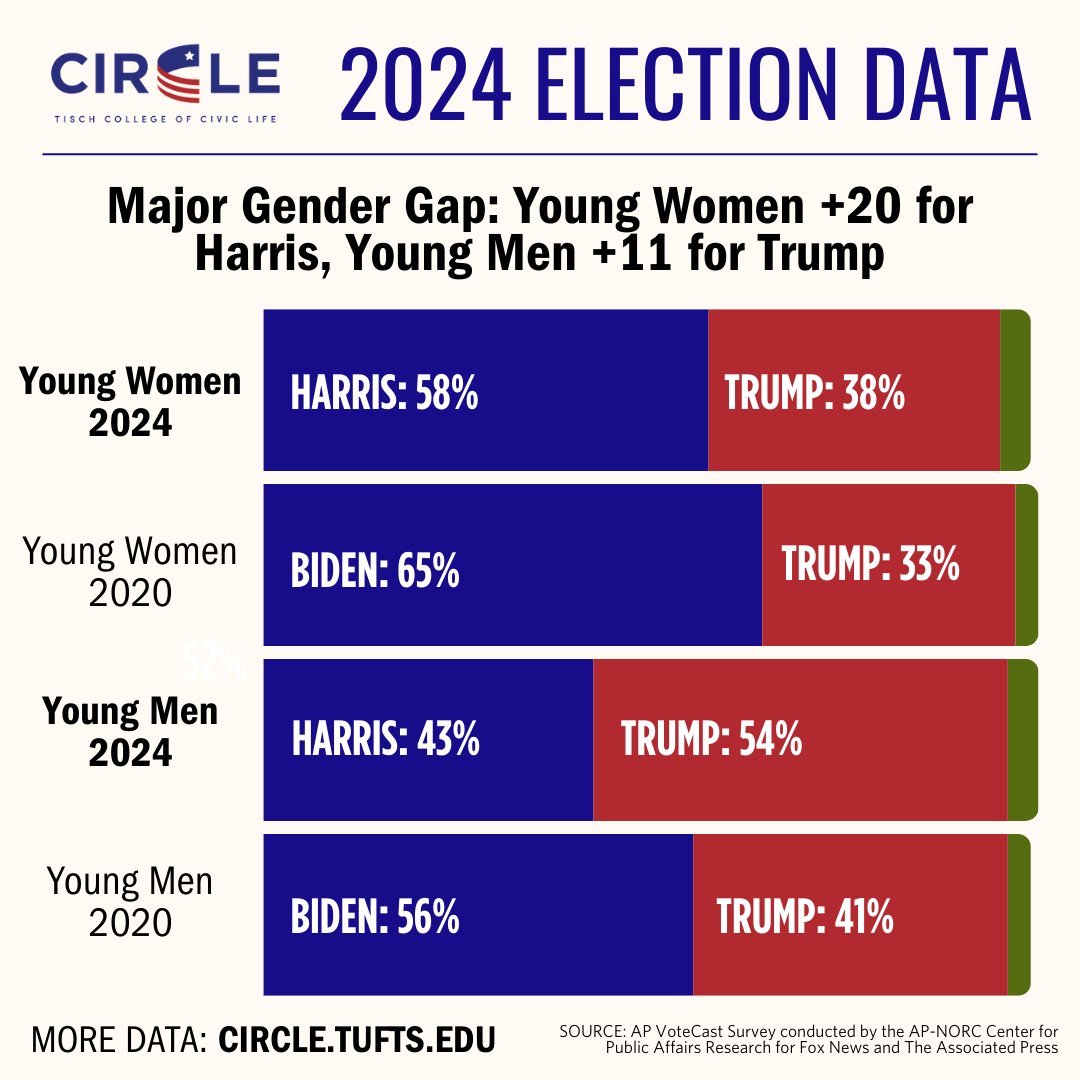 CIRCLE tweet media