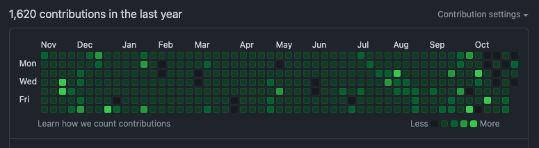 vichitra tweet media