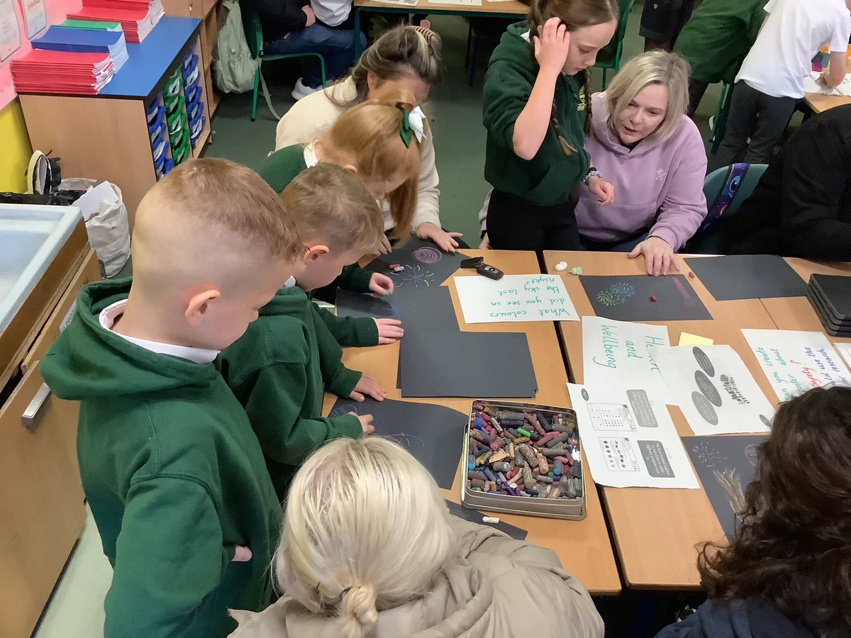 Primary 4 open morning. It’s lovely to see all our parents and share our learning 😊🌟