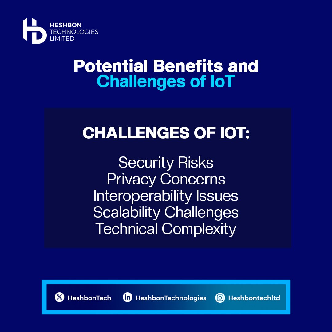 HeshbonTech's tweet photo. IOT is all about smart tech and smart decisions. Can you imagine a world where all your devices and home appliances work together in an interconnected manner?

That's the power of internet of things!

#heshbontechnologies #softwaredeveloper #tech #innovation #IoT #explore https://t.co/P8xURq1T49