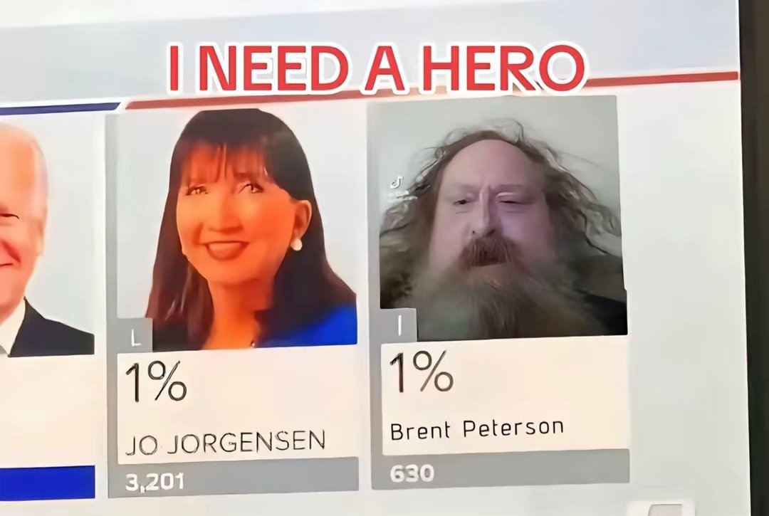 I voted for Brent Peterson... maybe next time