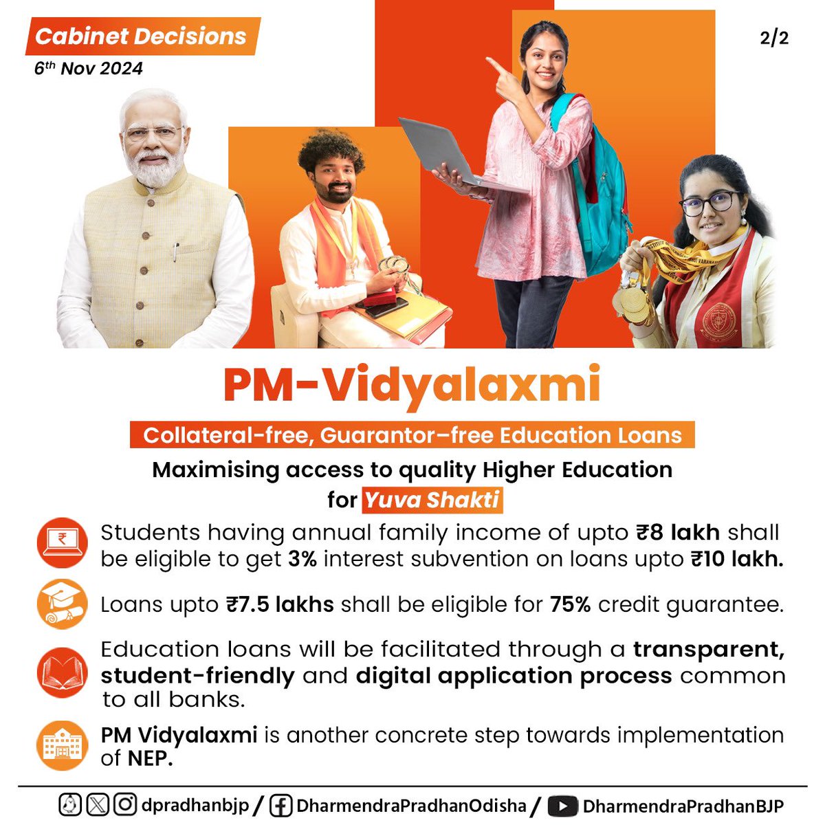 dpradhanbjp's tweet photo. Universalising access to 21st century higher education for India’s talented youth is PM Modi’s guarantee.

Hon’ble PM @narendramodi ji’s approval to #PMVidyalaxmi with an outlay of ₹3,600 crore will remove obstacles to higher education and enable our yuva shakti to pursue their dreams. Collateral-free and guarantor-free education loans under PM Vidyalaxmi will maximise access to higher education for meritorious students and ensure that financial constraints do not prevent students from pursuing education.