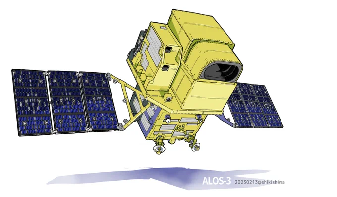 そういえば宇宙研の宇宙機展示模型を見てた見学者が「金色の箔、何故あんなにしわ寄ってぐしゃぐしゃに貼ってあるんですか」という質問をしてた。宇宙機を包む金色シートは「防寒着」なのでカラダに密着するようにピッタリ着せたら意味が無くなっちゃうんです。バタバタしない程度にふんわり、がベスト 