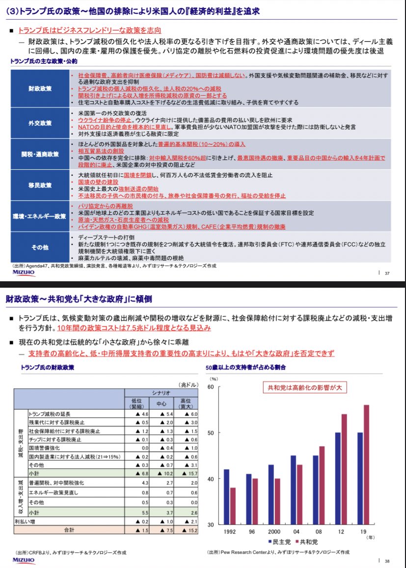 国会ひつじ tweet media