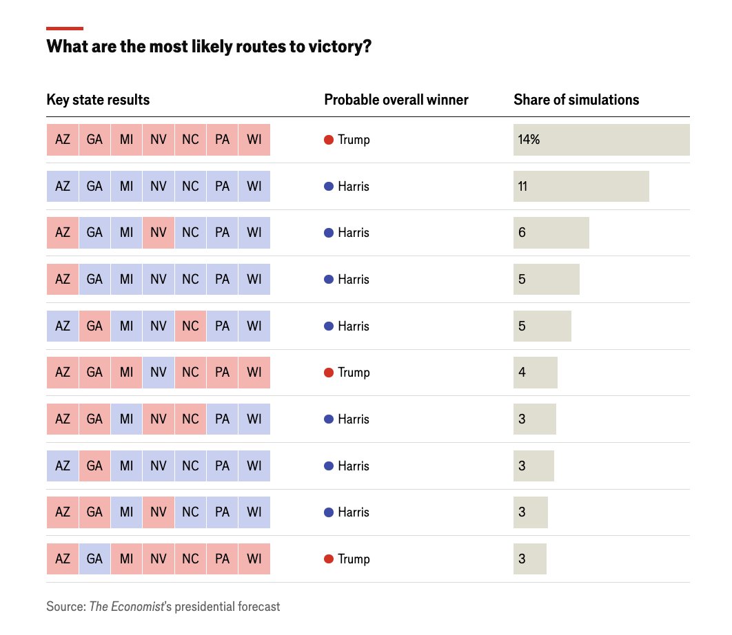 Owen Winter tweet media