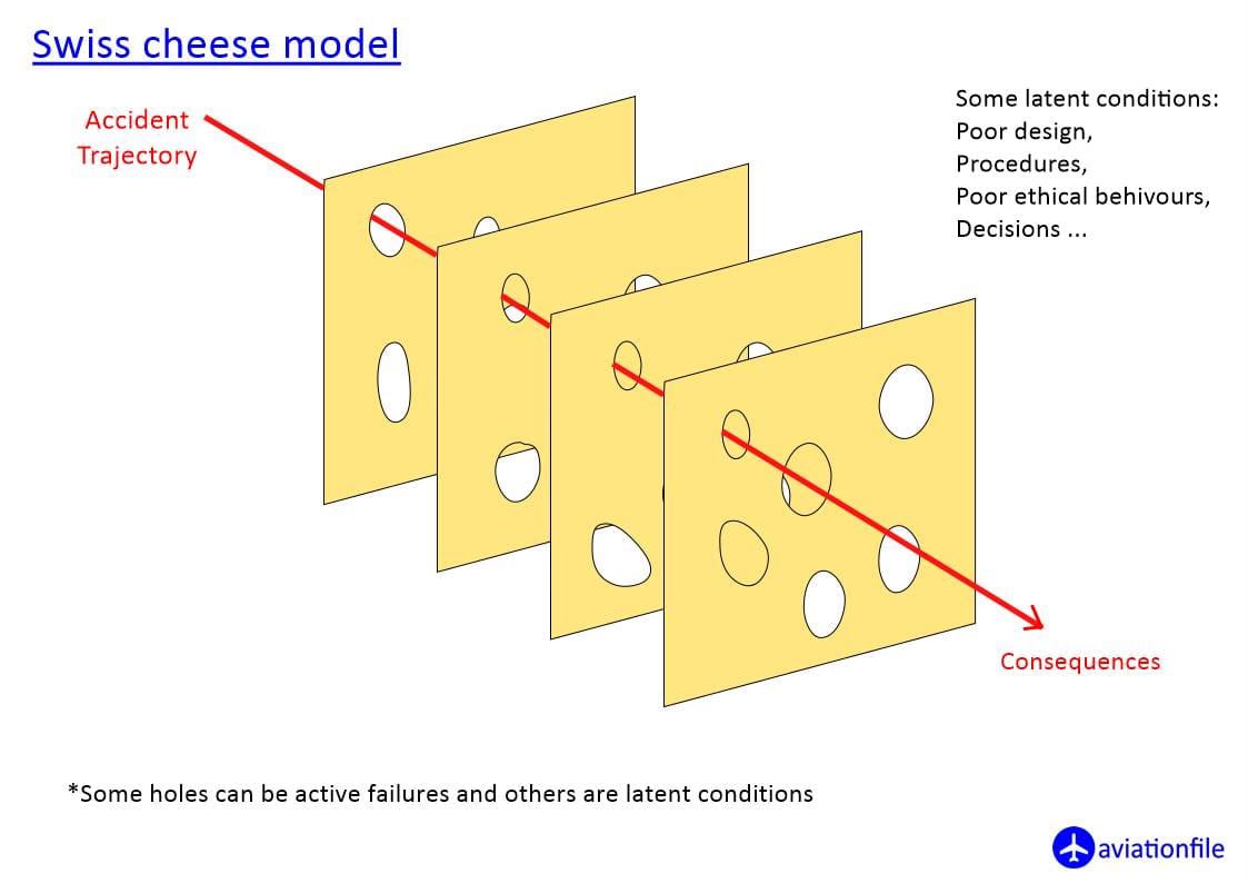 aviationfile's tweet photo. swiss 🧀 model in aviation…
https://t.co/TzrInqpQ4T
#aviationfile #aviationblog https://t.co/zFMISlJmTy