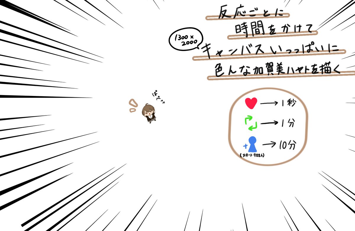 自分やれます！！
色んなｼｬﾁｮを描かせてください!!!!!