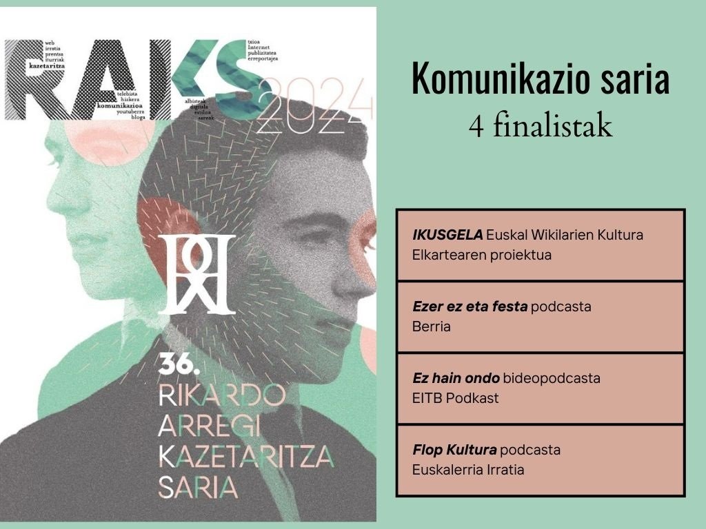 📹🏅🖋2024ko Komunikazio sarirako 4 finalistak.

🗓 Azaroaren 27an izango da sari banaketa ekitaldia, Andoainen, 19:00etan.

📲 rikardoarregikazetaritzasaria.eus