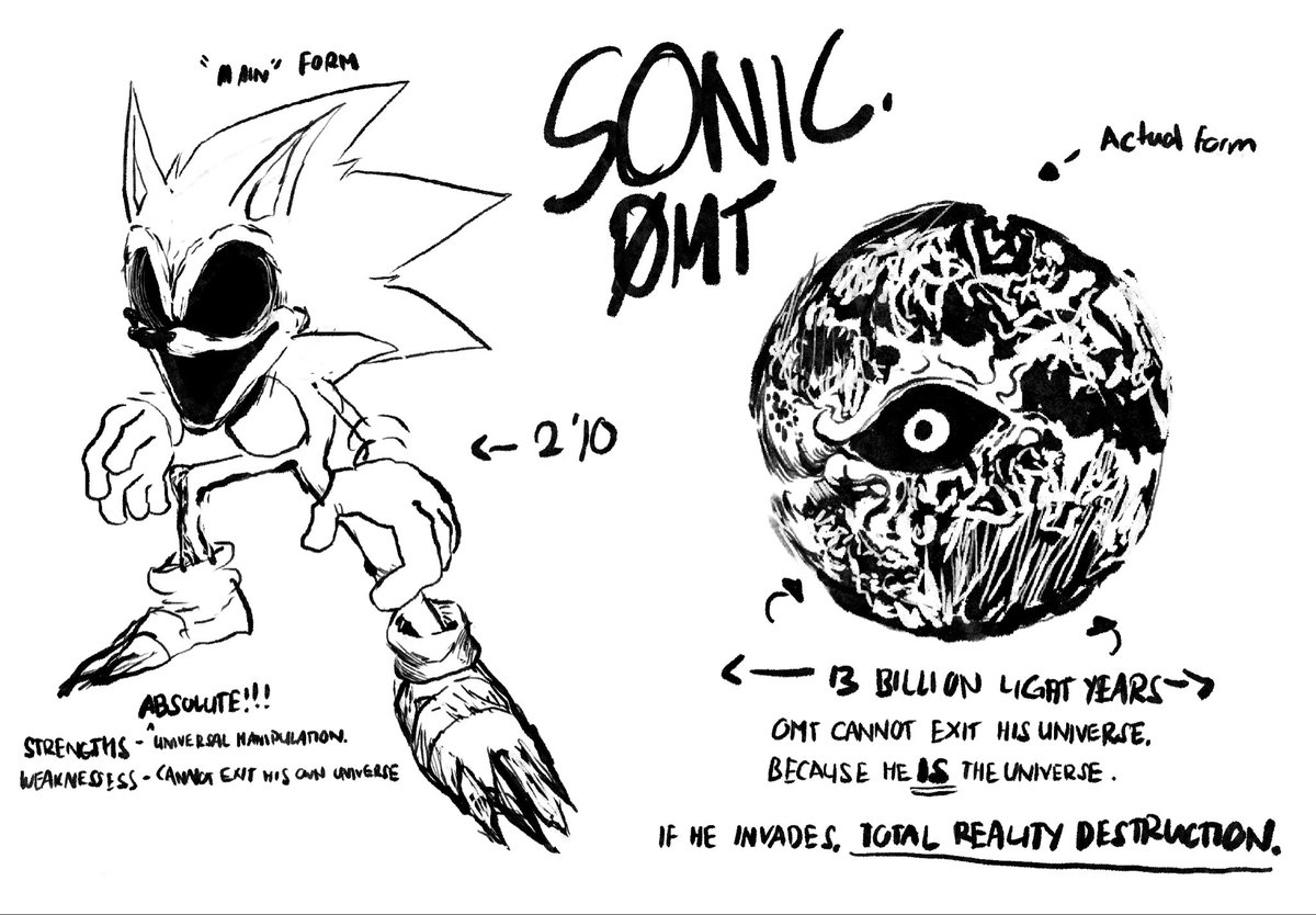 SONIC EXEVERSE tweet media