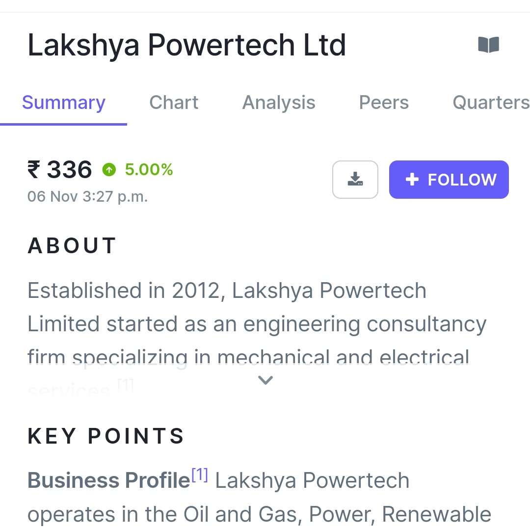 kedari141's tweet photo. #Lakshya power tech
Cmp :-336
Mcap :-336
๐ต๏ธKeep and eye
๐Need to close the gap at 320.
โตOnce it's done it's a bazooka.
๐คTomorrow it may cover it.
โ
Chances are high
๐ Trading at Reasonable valuation
#multibagger #power #oil #gas https://t.co/nCocafi9gz