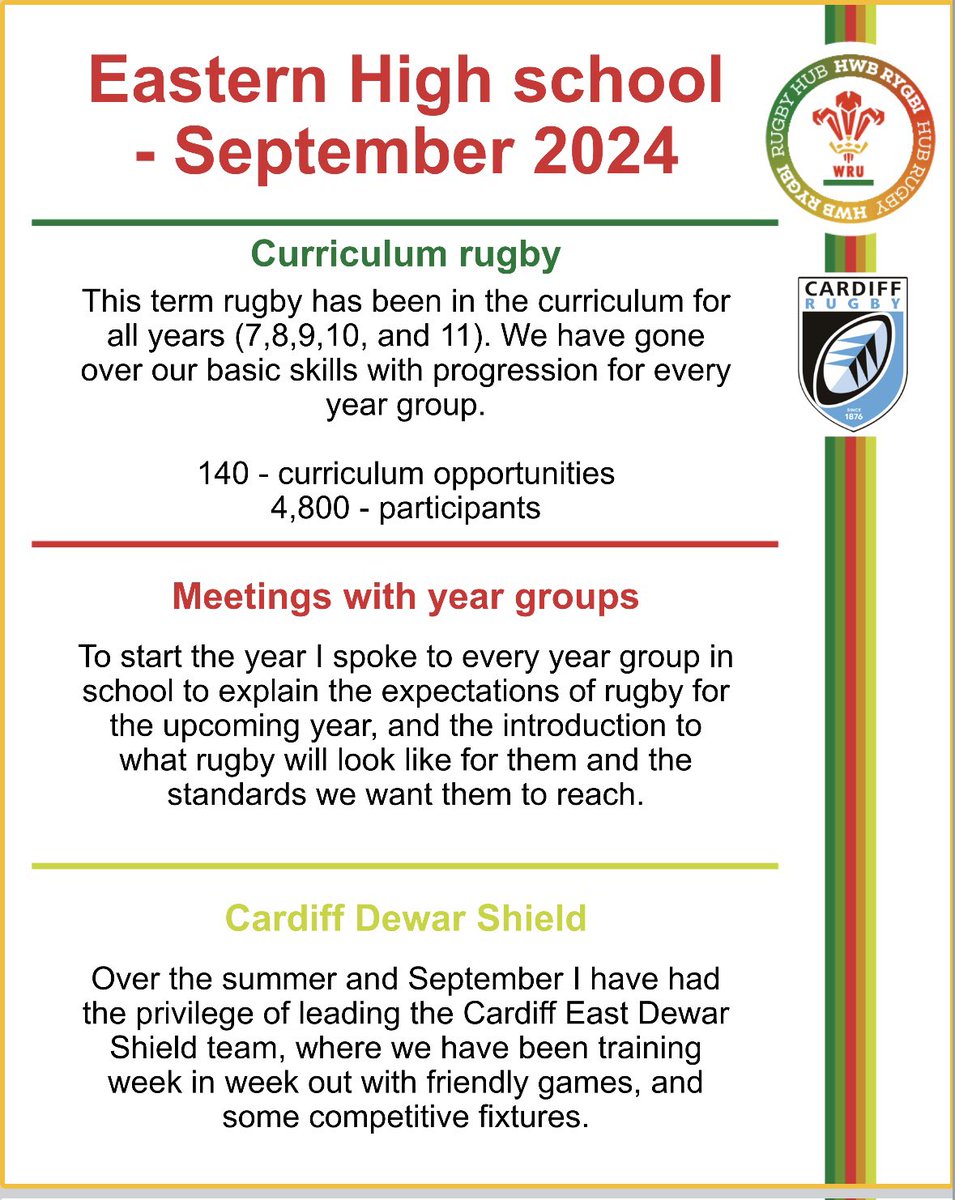 RhysMainwaring tweet media