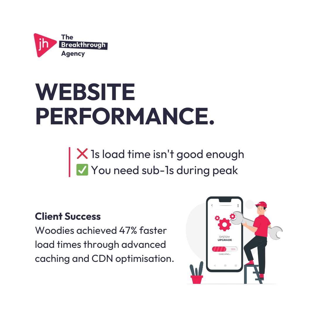 JH | Adobe Commerce Agency tweet media