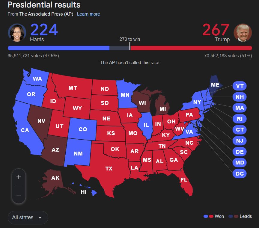 Woke up to the election results in the US.
I really do hope that something is amiss about this. I know it will be a scary and uncertain time for my friends in the US and their allies. I wish you all well, and my DM's are always open!
