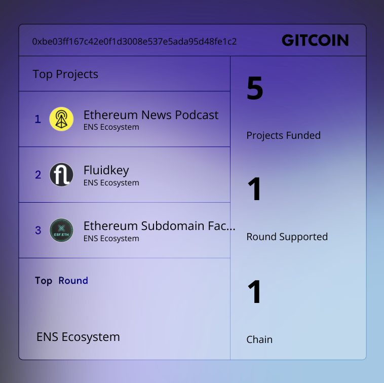 Matteoikari.eth tweet media