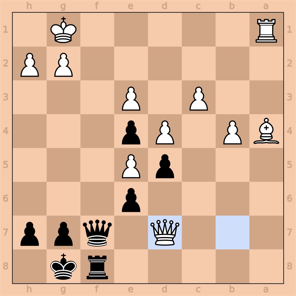 ChessPuzzlePro's tweet image. Time for a harder puzzle. Can you find the next 3 moves for Black to win the game? 

#ChessTournament #ChessChallenge #ChessPuzzleSolving #ChessTactics #ChessMaster