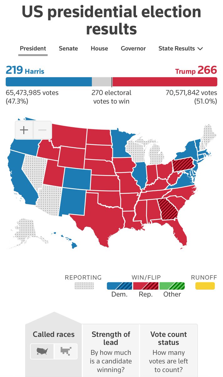 “You shall not install leaders”

~ We the People