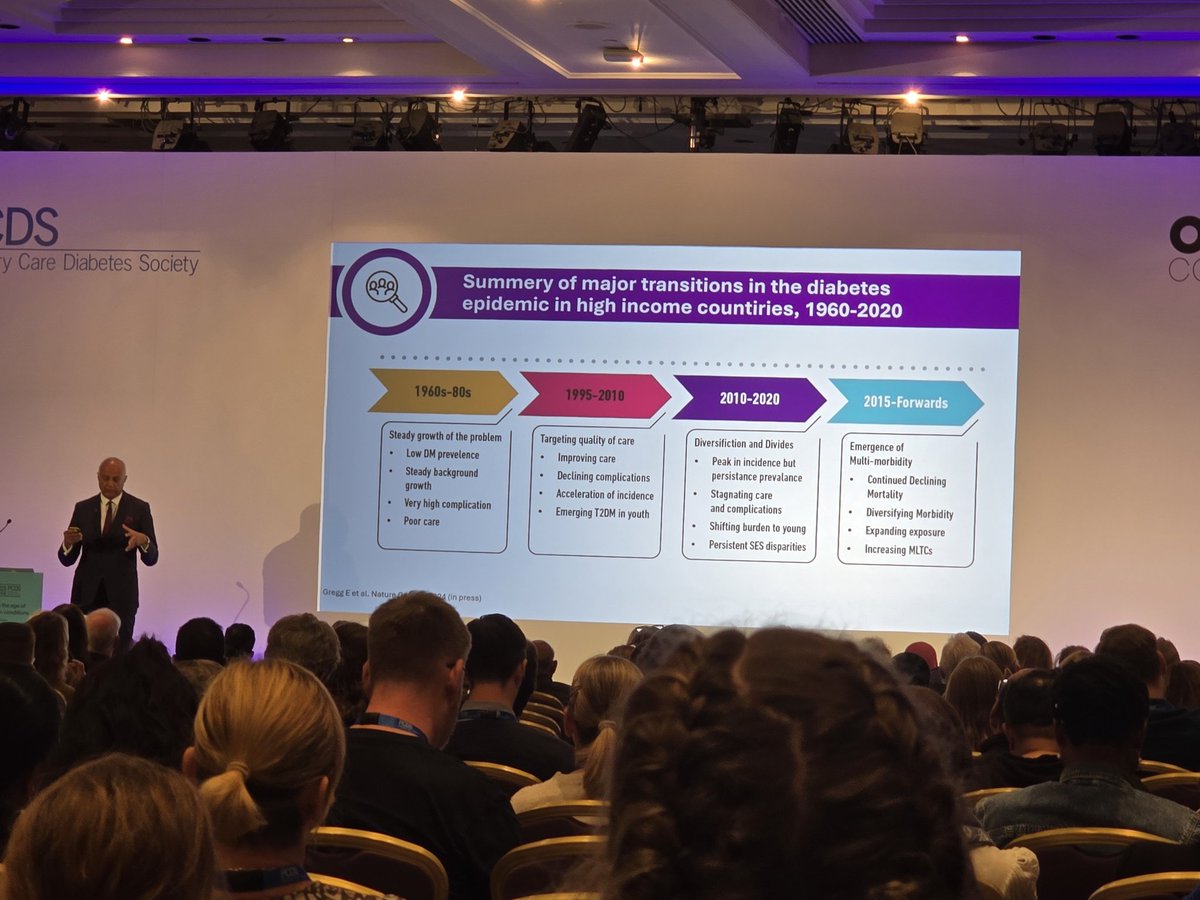 Dr Peter Zeh (@zehkedze) on Twitter photo Delighted to be a delegate <a href="/PCDS/">Phoenix Country Day School</a> with <a href="/kamleshkhunti/">Prof Kamlesh Khunti</a> currently speaking <a href="/covuni_chc/">Centre for Healthcare and Communities</a> Delighted to be a delegate <a href="/PCDS/">Phoenix Country Day School</a> with <a href="/kamleshkhunti/">Prof Kamlesh Khunti</a> currently speaking <a href="/covuni_chc/">Centre for Healthcare and Communities</a>