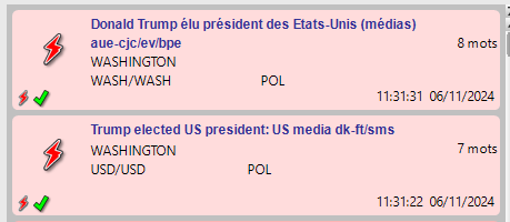 Le flash historique <a href="/afpfr/">Agence France-Presse</a> à l'instant: Donald Trump élu président des Etats-Unis