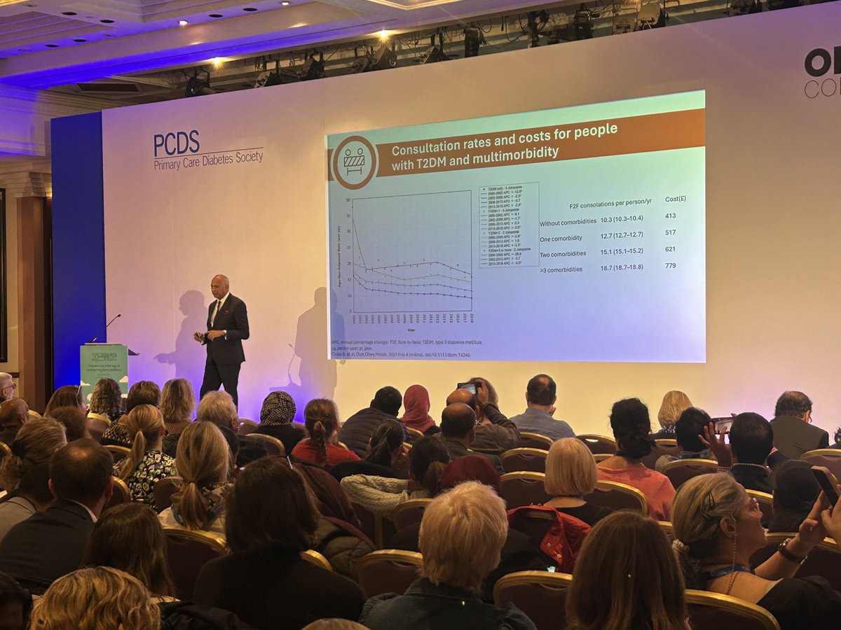 PCDO Society (@pcdosociety) on Twitter photo <a href="/kamleshkhunti/">Prof Kamlesh Khunti</a> speaking to a packed room on the rising numbers of people with diabetes who have multiple health conditions!
#PCDS24
#20Years <a href="/kamleshkhunti/">Prof Kamlesh Khunti</a> speaking to a packed room on the rising numbers of people with diabetes who have multiple health conditions!
#PCDS24
#20Years